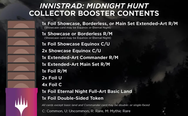 Karciana gra Magic: The Gathering Innistrad: Midnight Hunt - Collector Booster (15 kart)