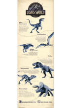 Plakat na drzwi Jurassic World - Gatunki