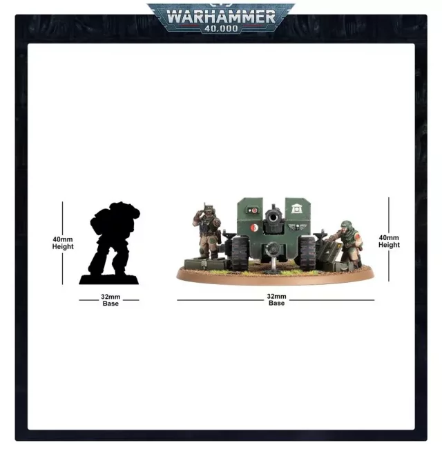 W40k: Astra Militarum - Field Ordnance Battery (2023) (2 figurki)